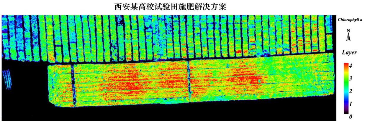 高光譜相機(jī)應(yīng)用于農(nóng)林業(yè)灌溉指導(dǎo)、施肥指導(dǎo)